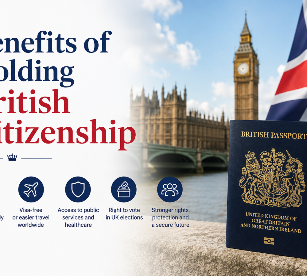 Benefits of Holding British Citizenship