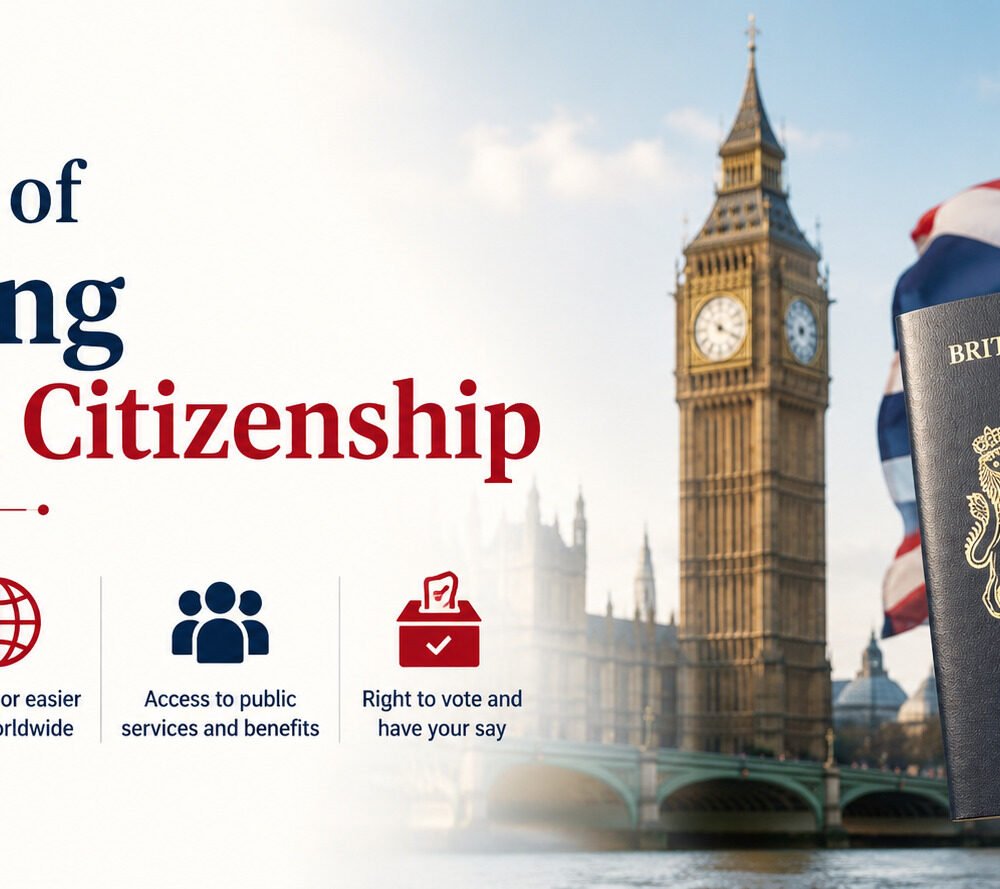 Benefits of Holding British Citizenship: A Complete Guide