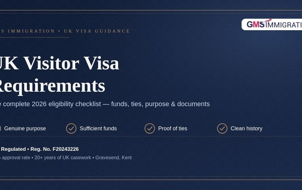 Visitor Visa Requirements Uk