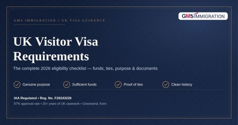 UK Visitor Visa Requirements: The Complete 2026 Eligibility Checklist